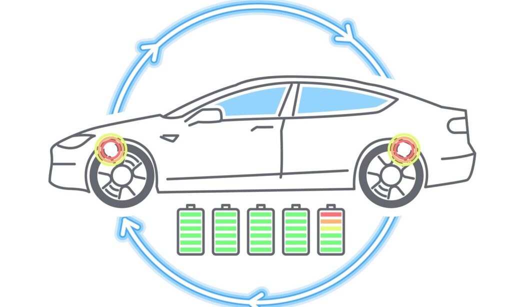 Regenerative braking in EV optimized by Sonik Mobility